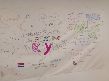 Biografilm presents the Erasmus+ project “Room with a View” at the WeWorld Festival in Bologna